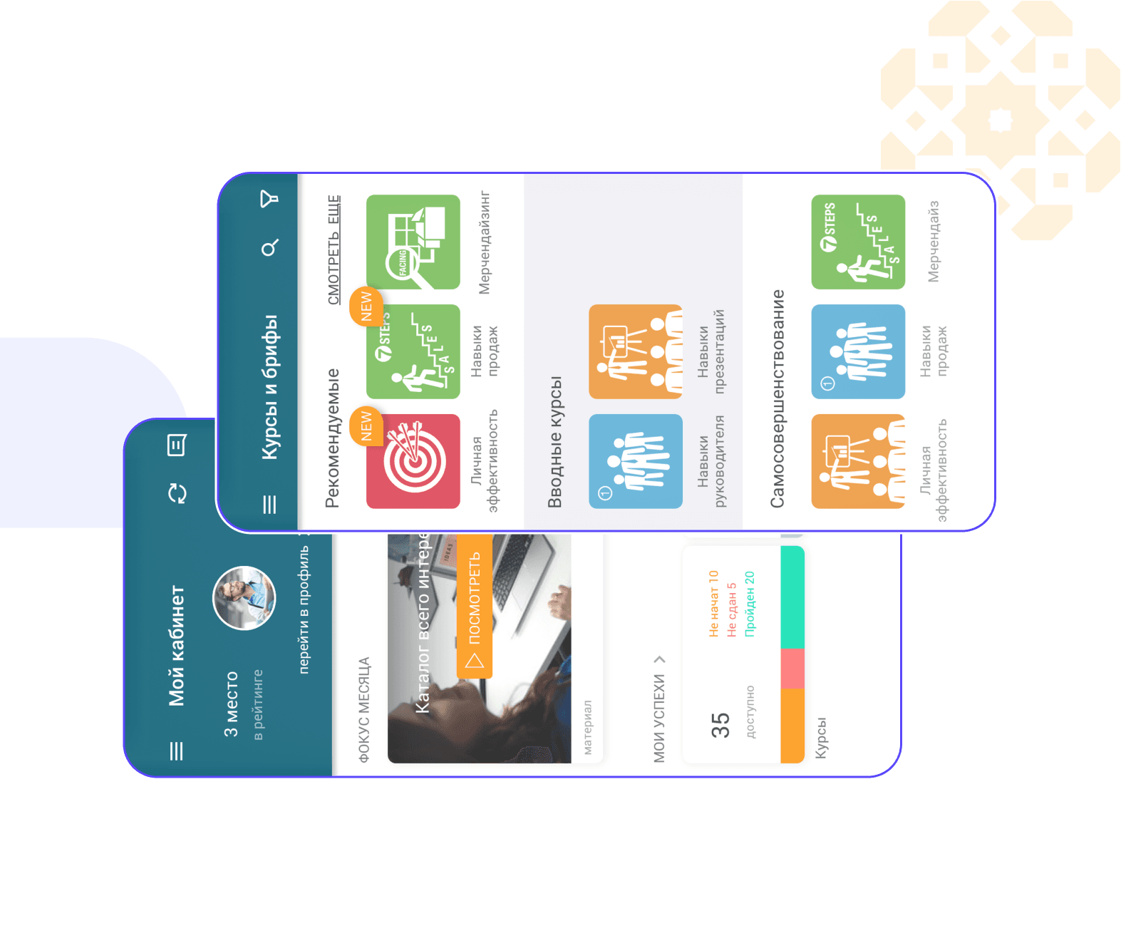 Business learning platform